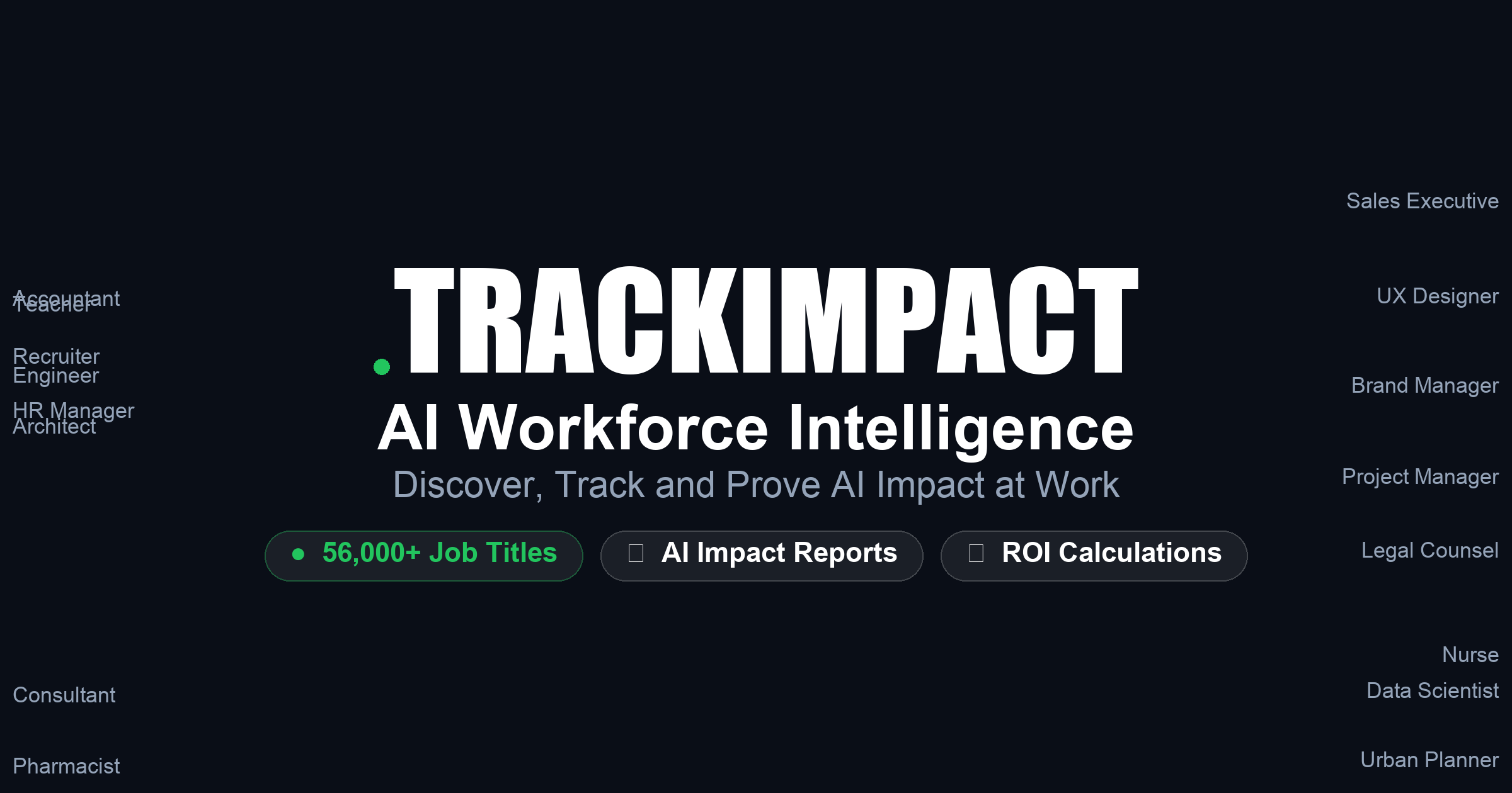 Nudge Examples Track Your Team's AI Adoption and Prove Its ROI | TrackImpact